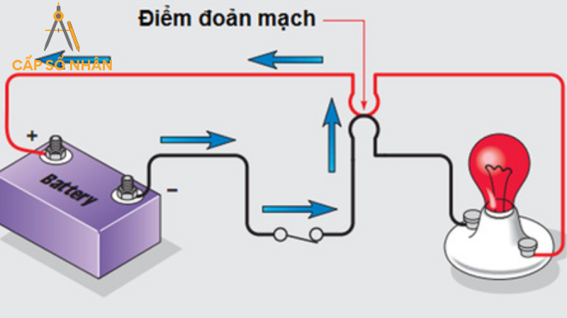 công thức tính công suất điện