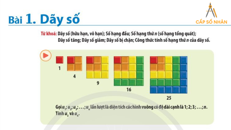 công thức cấp số nhân và cộng